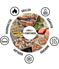 Weber Elektrogrill Lumin Compact, Ca. B58,6/H27,9/T41,2 Cm 22 Weber Elektrogrill Lumin Compact, Ca. B58,6/H27,9/T41,2 Cm -Gartenleben Verkauf 2051043 WE DE 004 WeberElektrogrillLumin