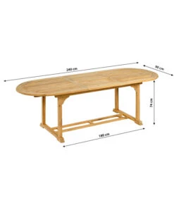 Dehner Ausziehtisch Havanna, Ca. B180-240/H74/T90 Cm 23 Dehner Ausziehtisch Havanna, Ca. B180-240/H74/T90 Cm -Gartenleben Verkauf 6707905 WE BG 001 TischHavanna