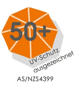 Schneider Sonnenschirm Novara, Rechteckig, Ca. B190/T140 Cm -Gartenleben Verkauf SchneiderUVSchutz50 1