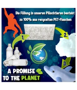 WILD REPUBLIC® Stofftier Orang Utan, Hängend -Gartenleben Verkauf WildRepublic Umweltbanner 2